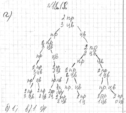 Изображение 18.18.	На дне портфеля лежат неразличимые на ощупь карандаши: два простых и три цветных. Ученик вынимает их по одному. Ему нужны цветные карандаши, и вынутый простой...