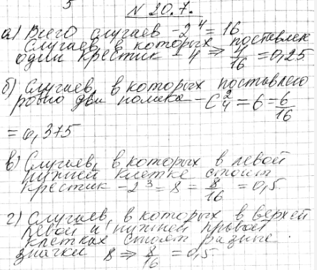 Изображение 20.7.	В каждую клетку таблички 2x2 случайным образом ставят крестик или нолик. Найдите вероятность того, что:а) будет поставлен ровно один крестик;б) будет...