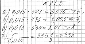 Изображение 21.3.	По сведениям университетской приемной комиссии, процент поступающих, верно решивших все задачи на письменном экзамене по математике, практически постоянен за...