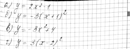 Изображение 9.13. Задайте формулой у = ах2 + bх + с функцию, график которой изображен;а) на рис. 37;	б) на рис. 38;	в) на рис. 39;г) на рис....