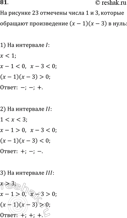 Изображение 81. На рисунке 23 отмечены числа 1 и 3, обращающие произведение (х - 1)(х - 3) в нуль. Определите, какие знаки имеет каждый множитель и их произведение на интервалах I,...