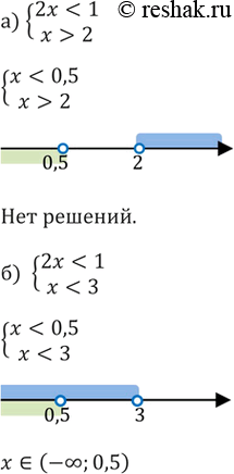 Изображение 53. Для неравенства 2х < 1 подберите другое неравенство так, чтобы система этих неравенств:а) не имела решений;б) имела множеством всех решений интервал (-оо;...