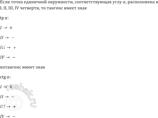 Изображение 596. Какие знаки имеют тангенс и котангенс угла а, если точка единичной окружности, соответствующая углу а, расположена в I четверти? во II четверти? в III четверти? в...