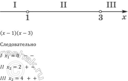 Изображение 81. На рисунке 23 отмечены числа 1 и 3, обращающие произведение (х - 1)(х - 3) в нуль. Определите, какие знаки имеет каждый множитель и их произведение на интервалах I,...