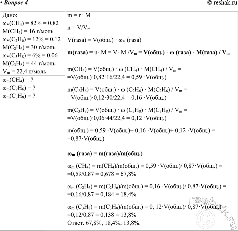 Изображение Объемные доли алканов в природном газе некоторого месторождения равны: метан — 82 %, этан — 12 %, пропан — 6 %. Определите их массовые...